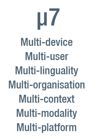 7 project standardisation actions