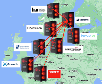 International B2B Software Days